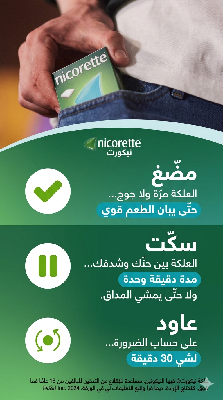 Nicorette 2 blisters de 15 gommes (30 gommes)